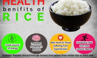 Rice nutrition organic infographic aroma varieties organicfacts